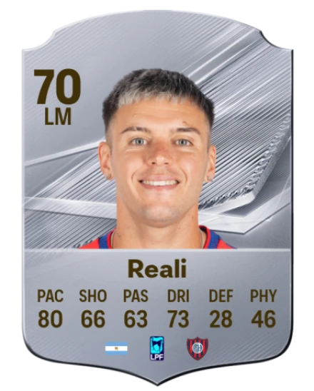 Player card