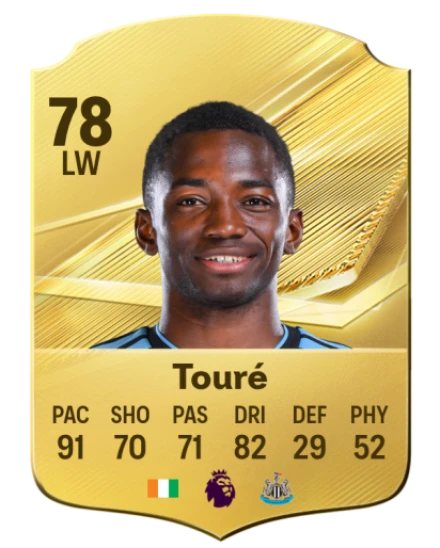 Player card