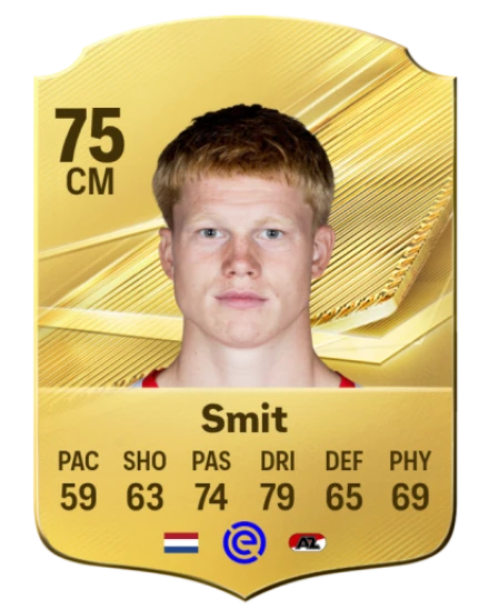 Player card