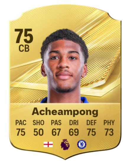 Player card