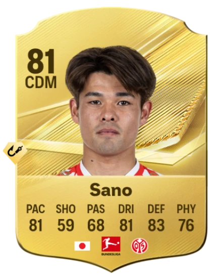 Player card