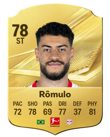 Player card