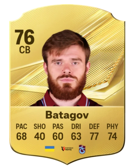 Player card