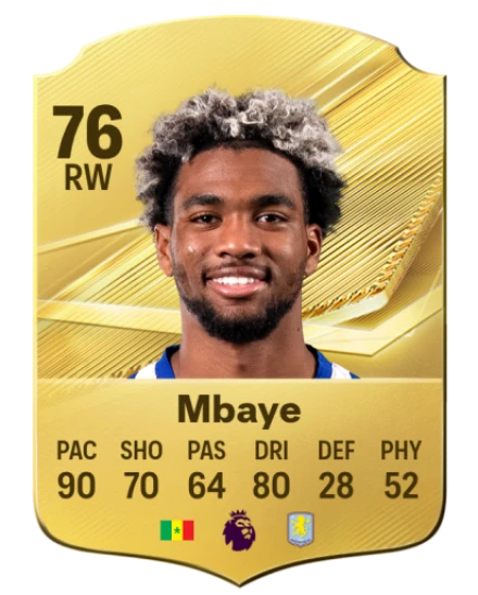 Player card