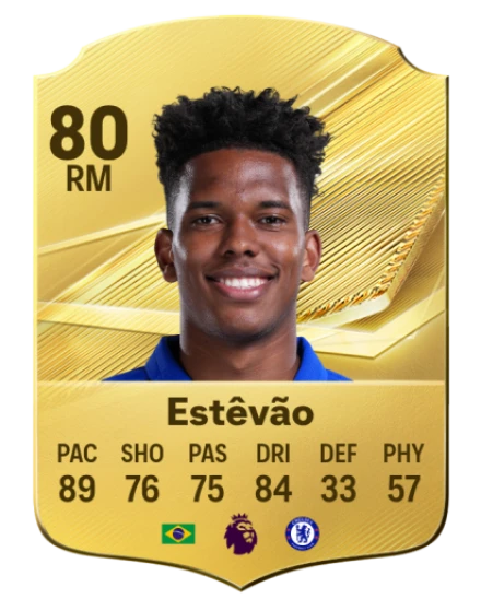 Player card