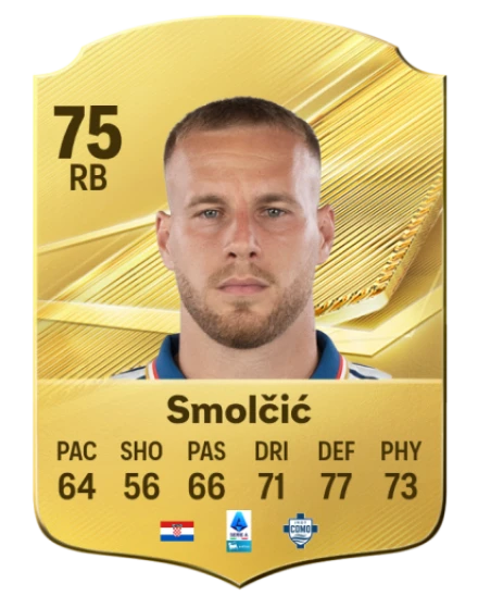 Player card