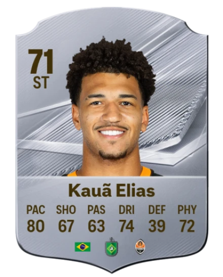 Player card