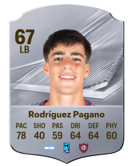 Teo Rodríguez Pagano EA SPORTS FC™ 27 選手レート