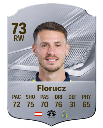 Player card