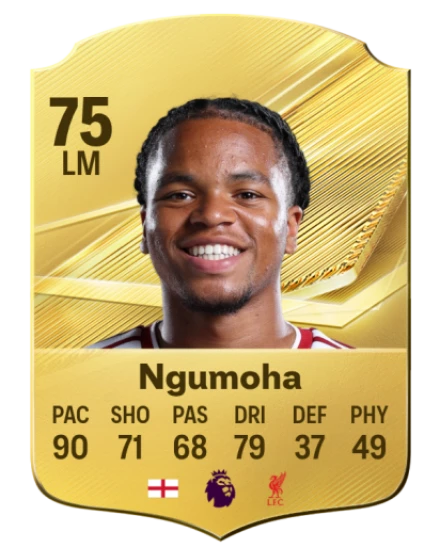 Player card