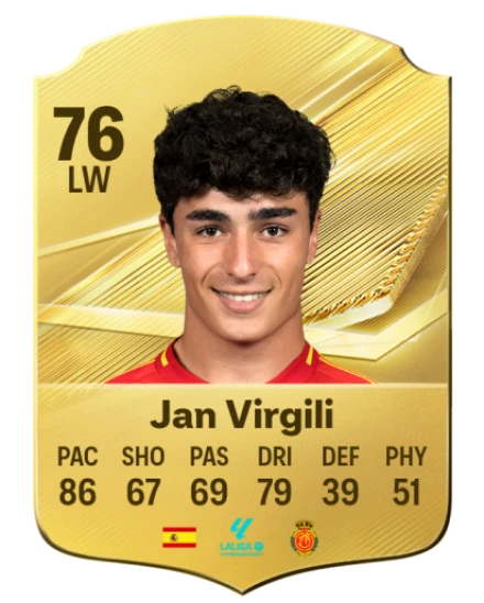 Player card