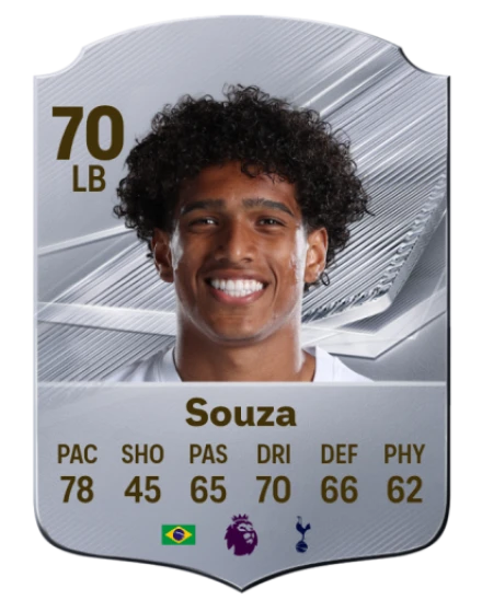 Souza EA SPORTS FC™ 27 選手レート