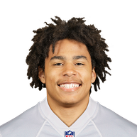Jalen Coker